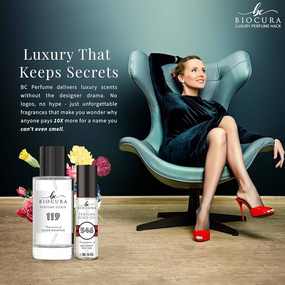 Amazon.com : BIOCURA BC Perfume 306 Inspired by Capitale For Women