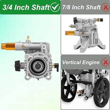 Tool Daily 3/4 Shaft Horizontal Pressure Washer Pump, Replacement Pumps for Cold Water Gas Power Washer, 2600-3000 PSI, 2.4 GPM, Compatible with Honda, Simpson, Ryobi and More Pressure Washer