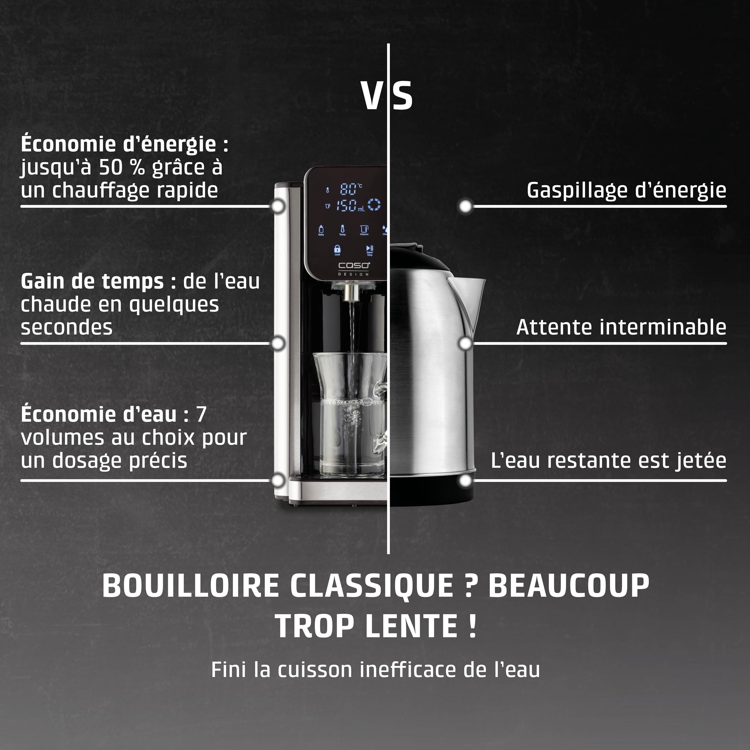CASO HW 660 Distributeur d'eau chaude - de l'eau chaude en quelques secondes, économise jusqu'à 50% d'énergie, convient pour les aliments pour bébés, rappel de détartrage intégré