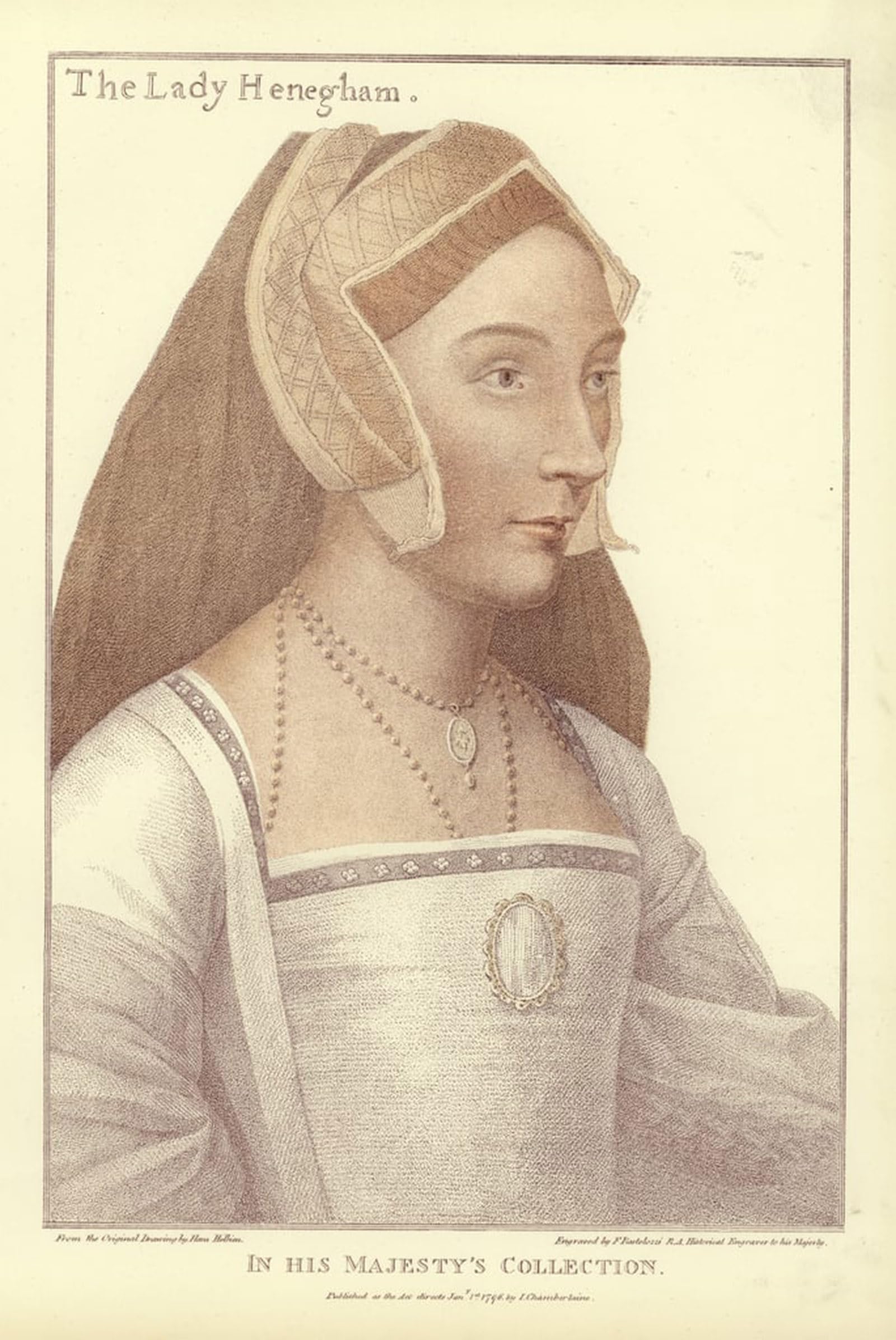 SERENDIPITP Vintage Wall Art Canvas Nordic Poster Canvas Print Picture Mary the Lady Henegham by Hans Holbein Der Jüngere Wall Art Poster for Home Decor 60x90cm