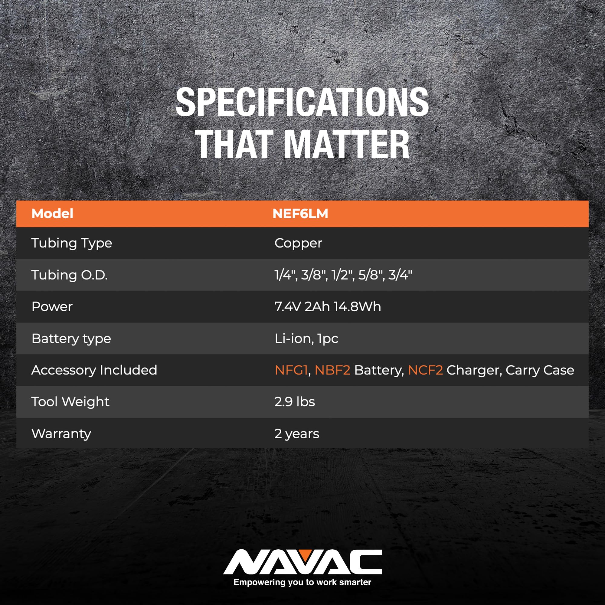 NAVAC NEF6LM - Acampador eléctrico inalámbrico (1,9 cm, Max OD