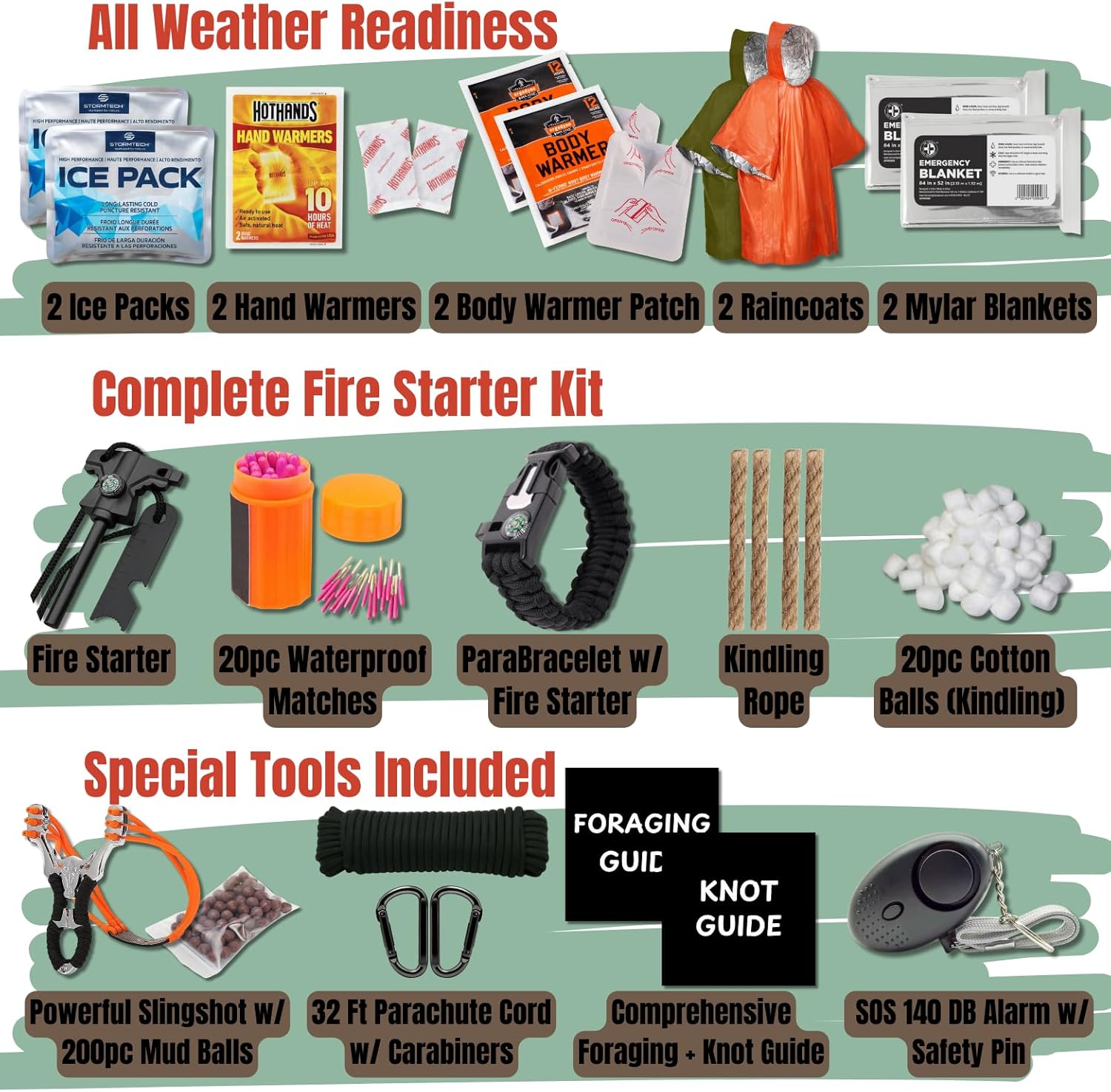 Complete Survival Kit and First Aid Kit | Tactical Backpack with Survival Gear | Bug Out Bag | Fire Starter, Tent, Emergency Camping Essentials | Outdoor Gift |
