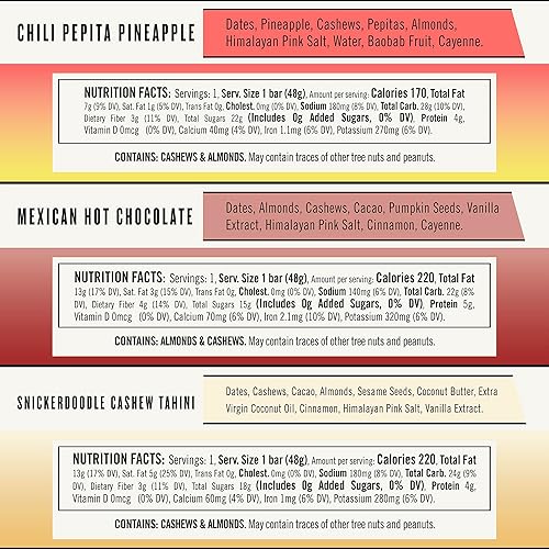 Miniatura 10 de Thunderbird - Barra energética de alimentos reales a base de plantas paleo sabor y textura caseros práctica barra de aperitivos ingredientes