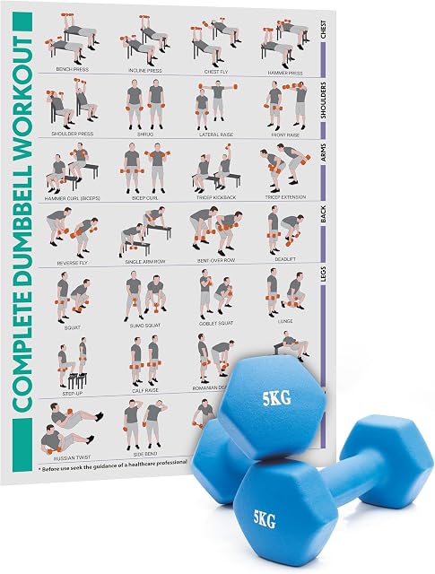 Bestfor Pair of 5kg Hex Anti Roll Non Slip Neoprene Dumbbell Weights For Exercise, Fitness, Workouts, Lifting with Exercise Chart
