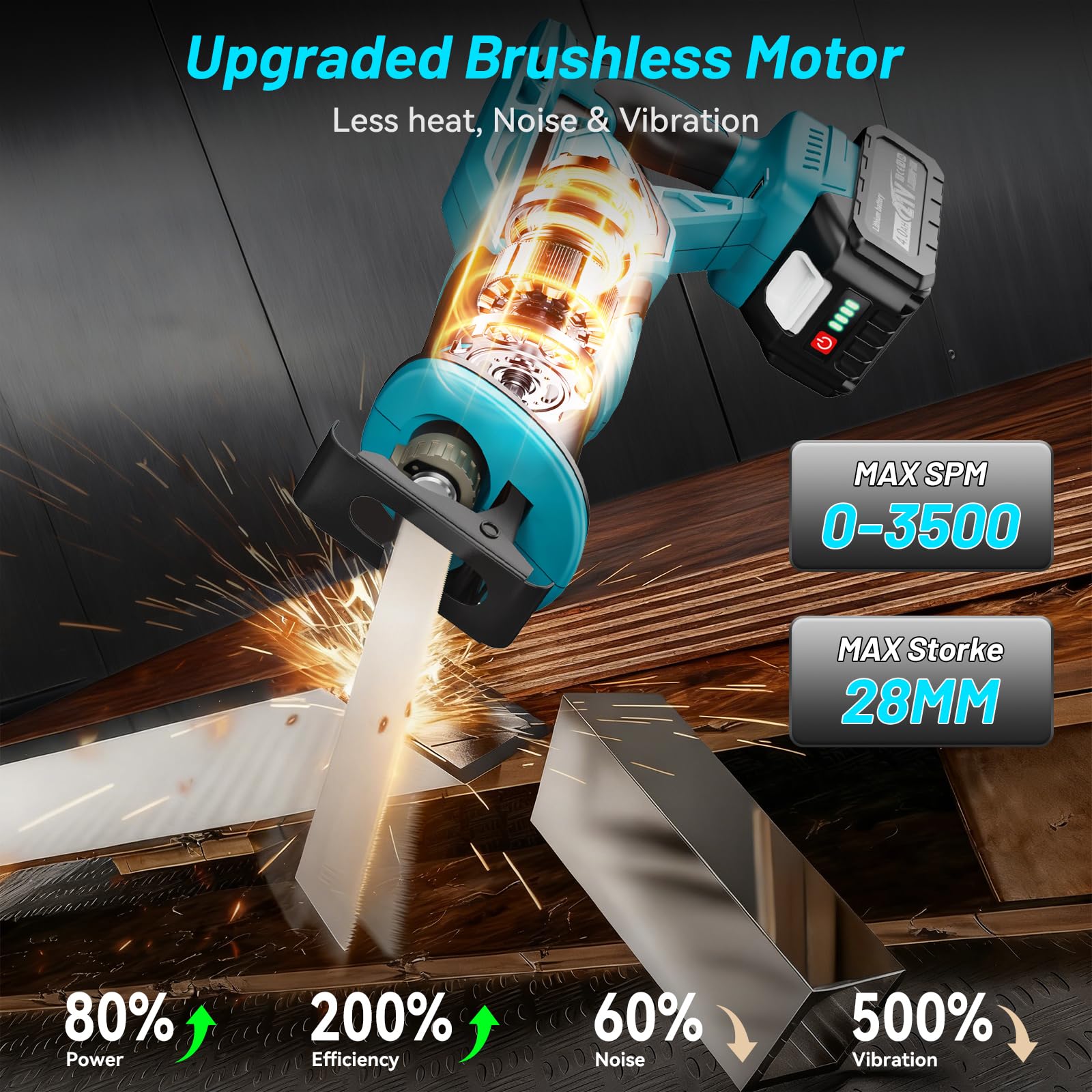 Yofuly Sega a Gattuccio Compatibile con Batterie Makita 18V, 2 Batterie da 4,0Ah, Gattuccio a Batteria 3500spm, 28mm Lunghezza Corsa, Sega Alternativa con 8 Lame per Legno/Metallo/PVC