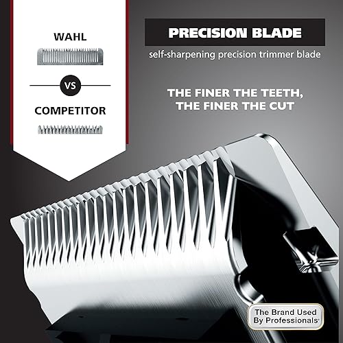 Miniatura 3 de Wahl Groomsman Pro - Recortadora de barba todo en uno para hombres, recortadora de barba recargable e inalámbrica, incluye 3 cabezales de fijación