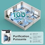 Serenelife Purificateur d’Air HEPA Intelligent – Jusqu’à 170 m², WiFi et App, Ultra Silencieux, Élimine poussière, poils d’animaux et odeurs, idéal pour allergies, Pour Maison, Bureau - Blanc - 6