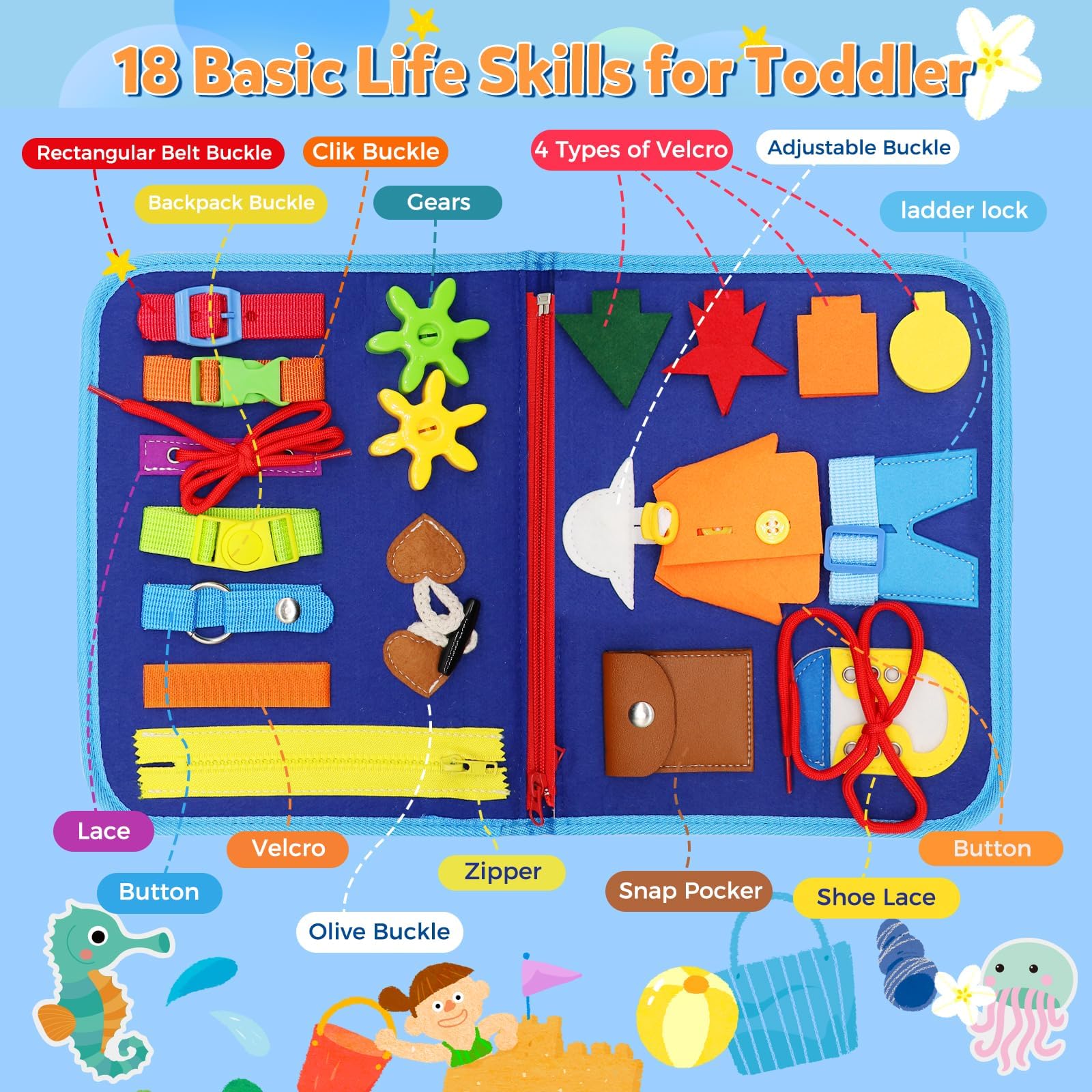Clomnpe Busy Board for Toddlers Montessori Sensory Activities Car Airplane Travel Toys - Image 4