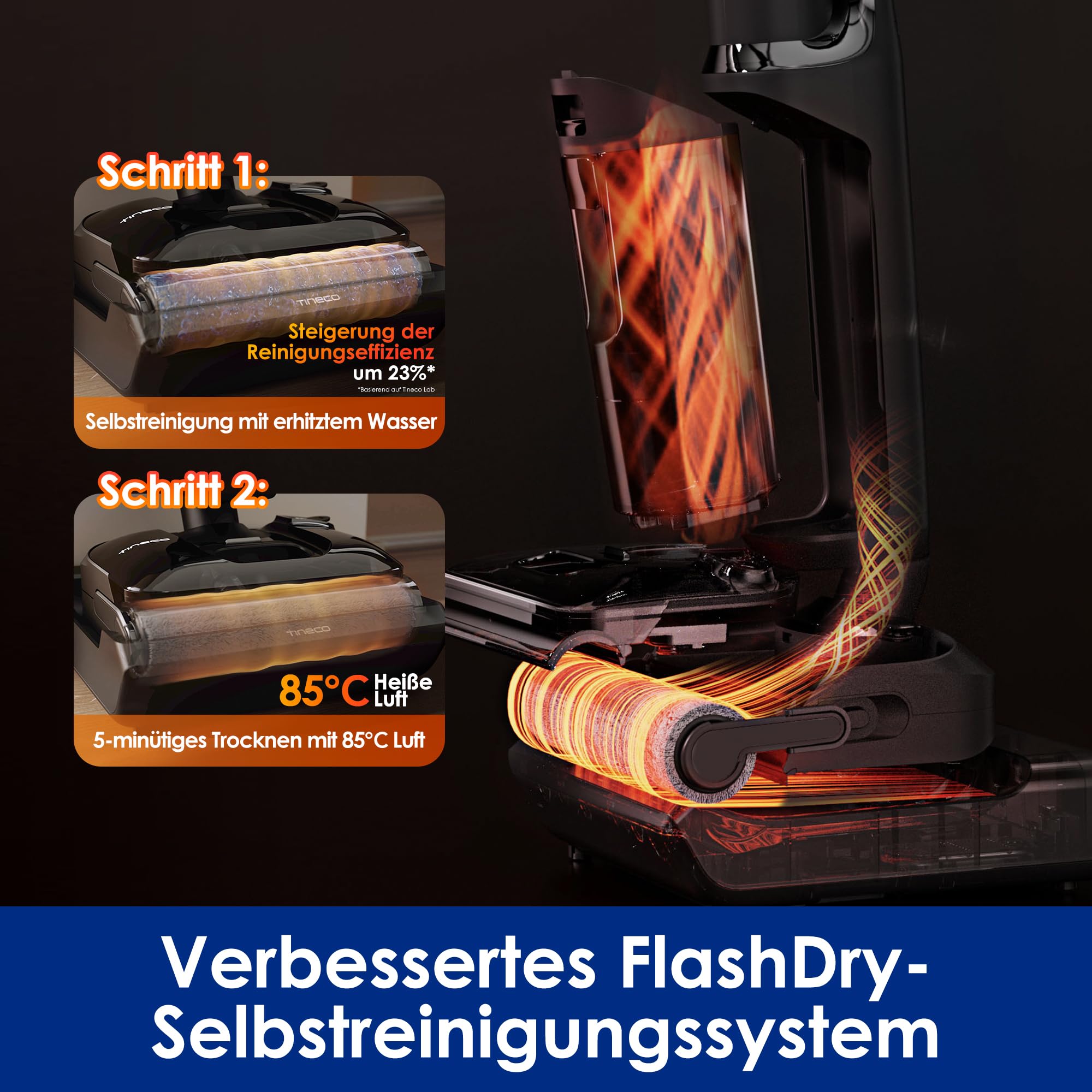 Tineco Floor ONE S7 Stretch Ultra Nass Trockensauger, 21000 Pa Saugkraft 180° Lay-Flat, 5 Min 85°C Flashdry, 50 Min Laufzeit, DualBlock Anti-Tangle, Beide Kantenreinigen, für Hartböden & Werkstatt