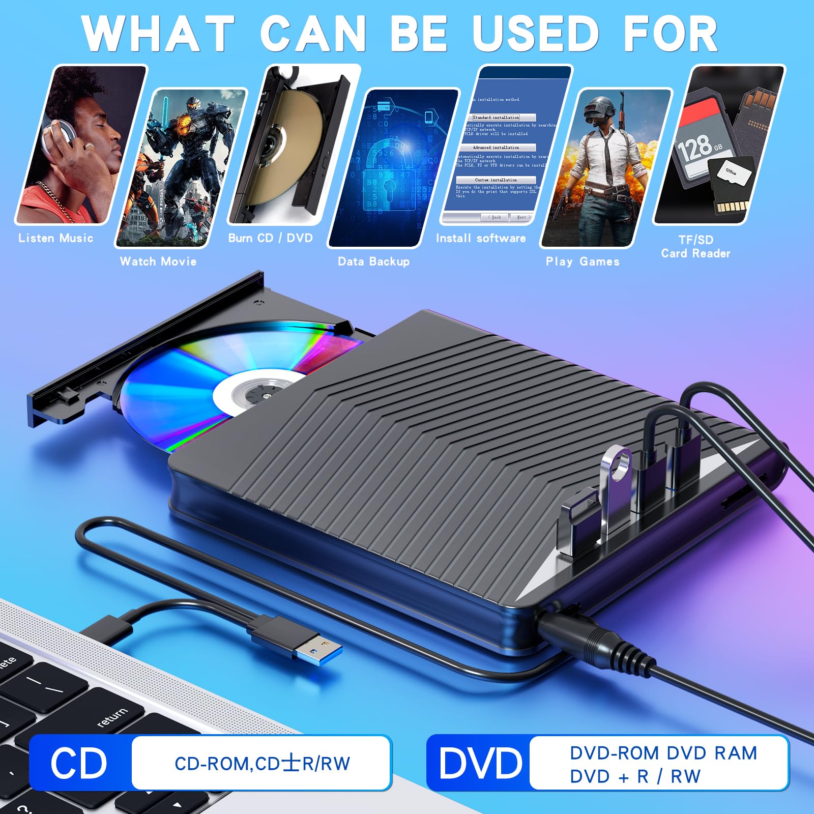 Amazon.com: Dainty External CD DVD Drive 7 in 1 CD/DVD