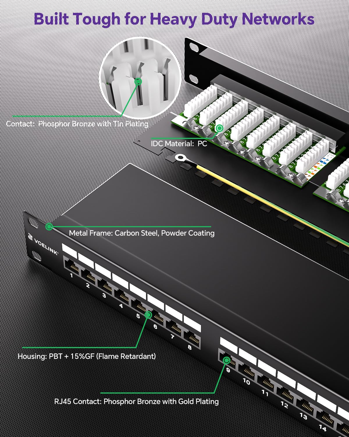VCELINK Pannello Patch CAT6A 24 Porte Schermato Rack 19" 1U RJ45, 500MHz | Banda passante 500MHz conforme standard EIA/TIA 568A&B, trasmissione 10G stabile senza interferenze