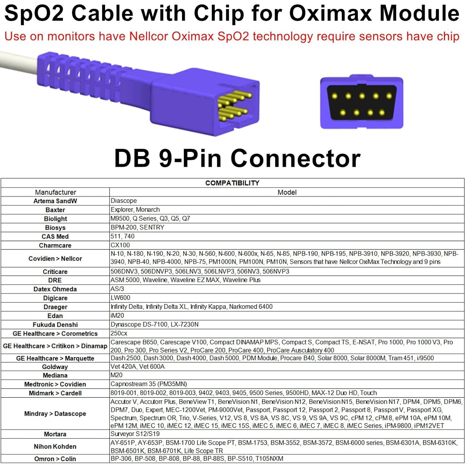 1PCS skmeditec Disposable SpO2 Sensor Cable Compatible with Nellcor Oximax, 3.2 FT Foam Tape Probe with 9 Pins Connector with Chip - Image 2