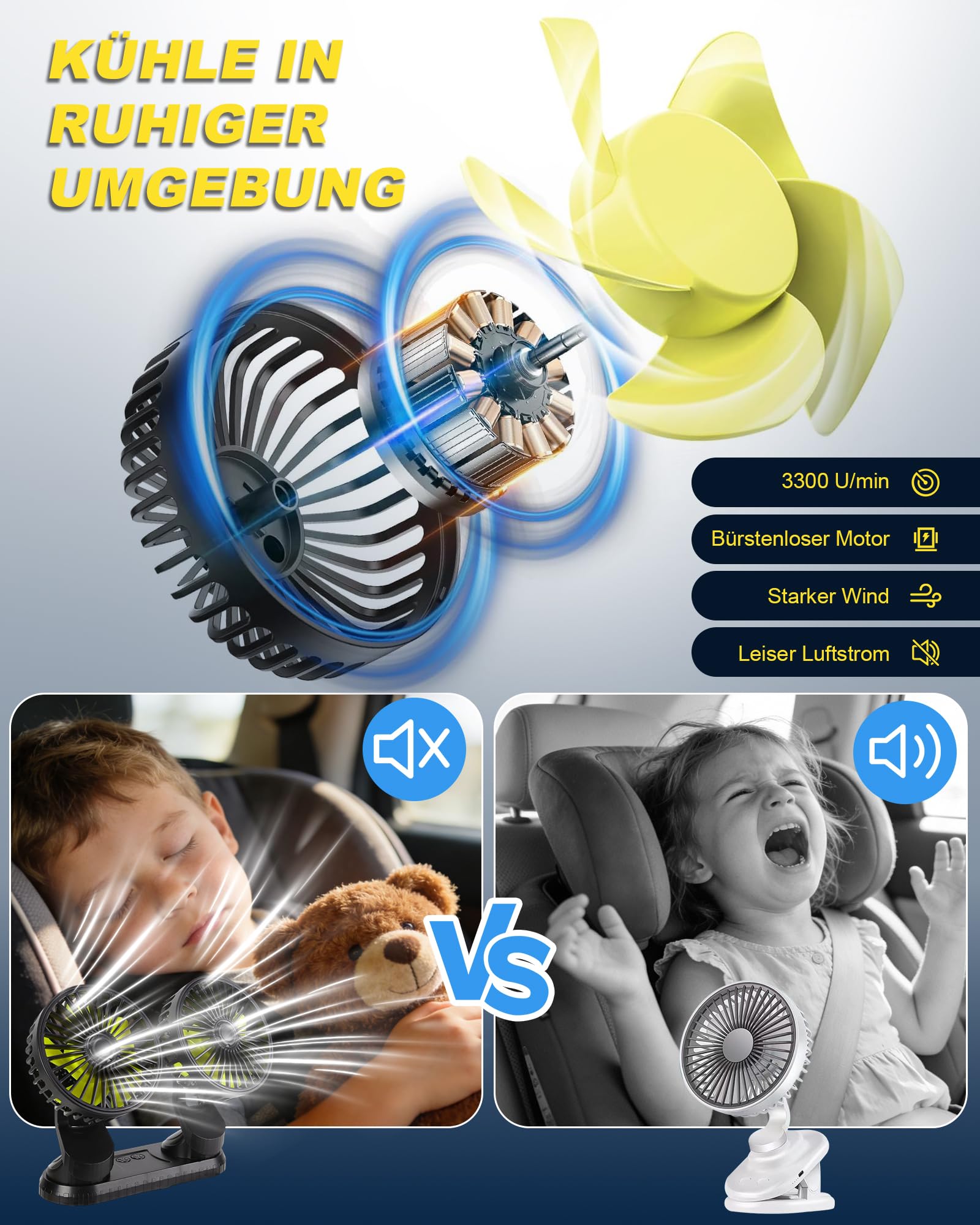 Ventilador de Coche 12/24v, 360 ° Giratorio Cabezas Dobles Ventilador Portatil, Mini Ventilador con 3 Velocidades USB para Coche SUV Vehículo de Crucero RV