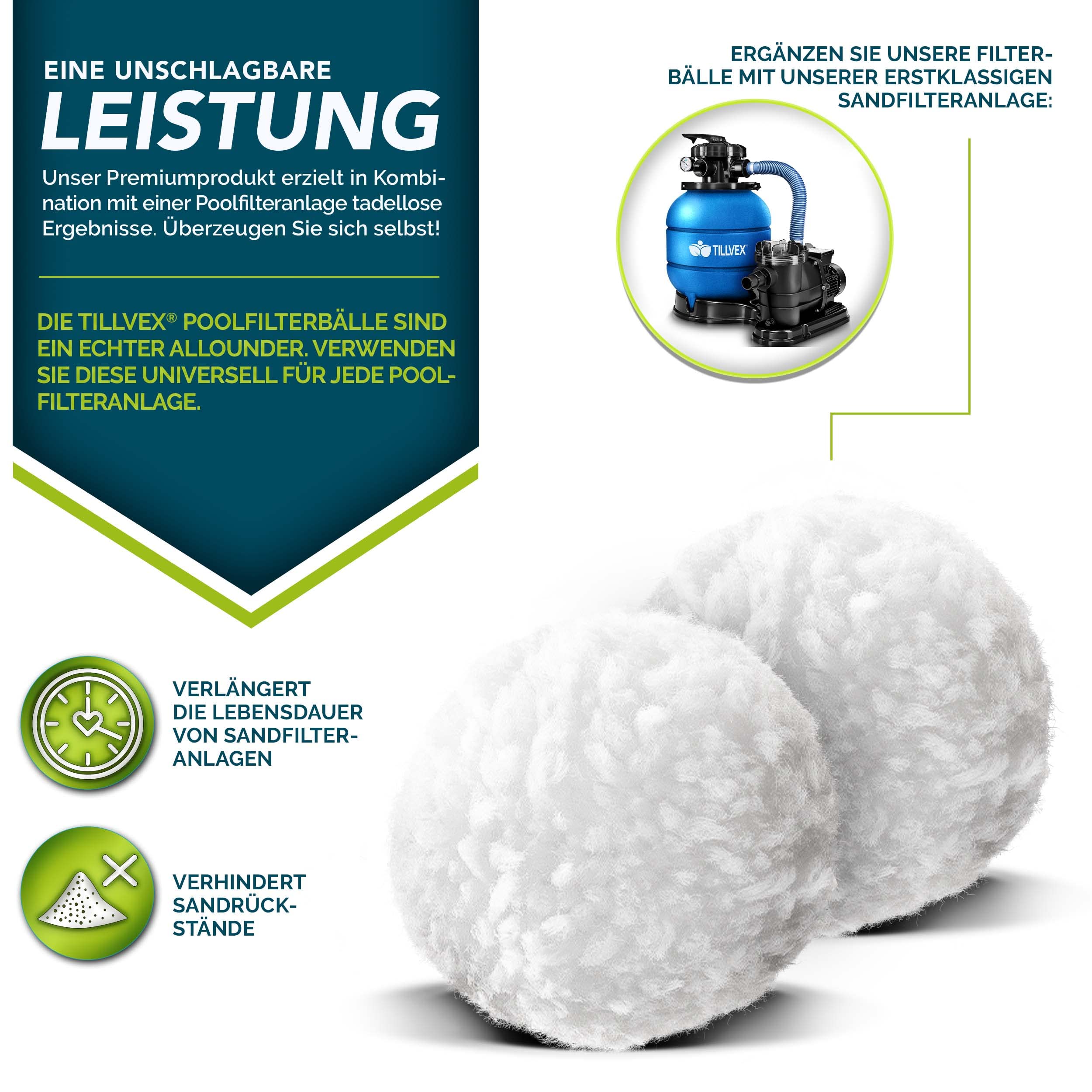 tillvex® Pool Filterbälle 1400g Filter für Sandfilteranlage [Design 2025] | Ersetzen 50kg Filtersand | Extra langlebige Filter Balls für glasklares Wasser | Umweltfreundlicher Ersatz