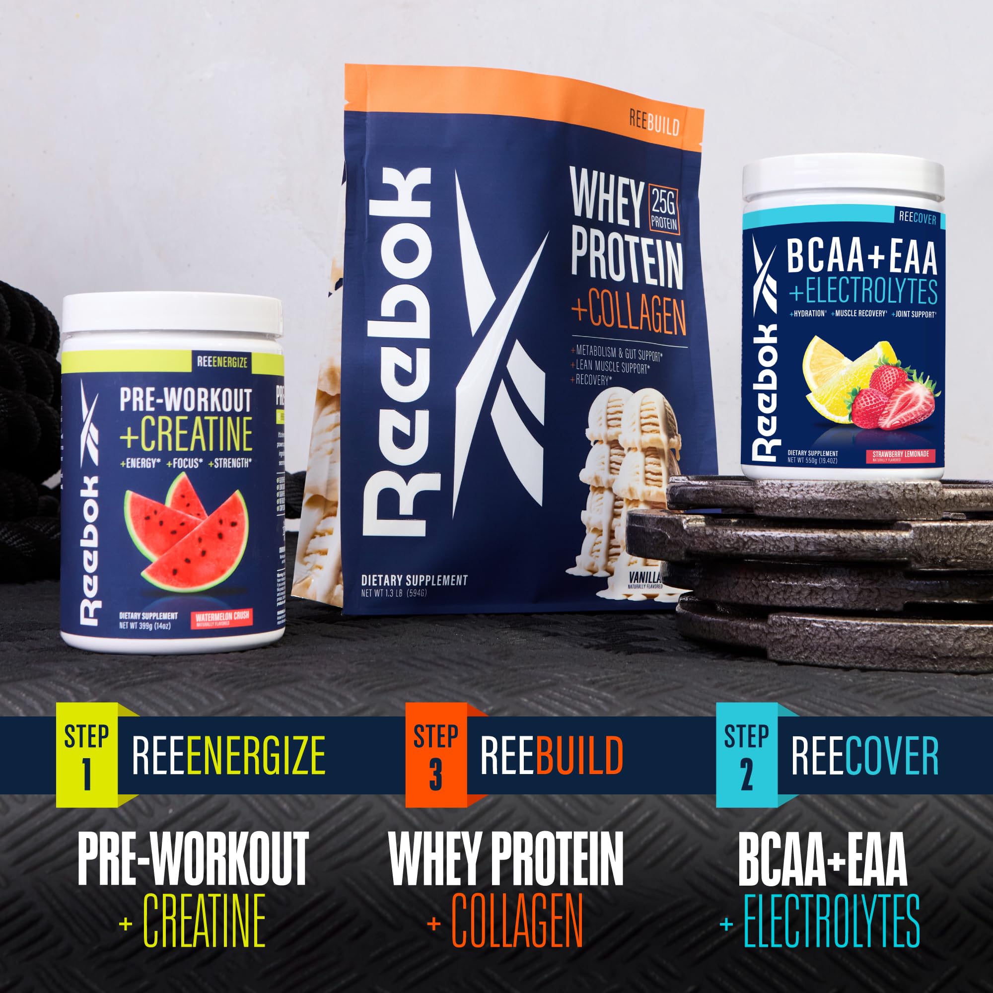 Reebok BCAA Amino Acids + Electrolytes, 30 Servings, Strawberry Lemonade — Amazon image 6