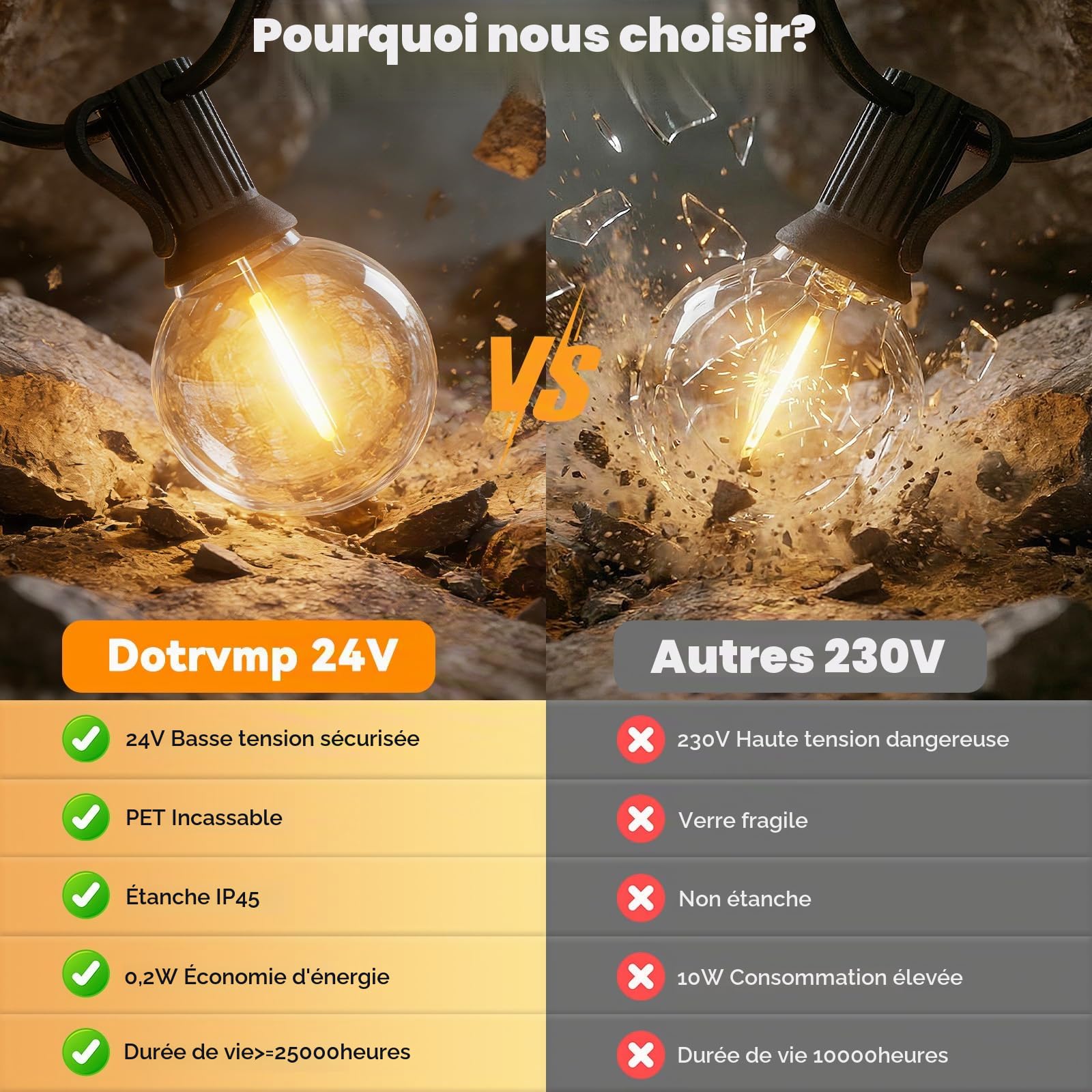 Guirlande Lumineuse Exterieure 20M G40 65FT LED Ampoules de Guirlandes Jardin Lumiere Exterieure Connectable IP45 Imperméable Guirlande Lumières Extérieur pour Jardin Terrasse Mariage Noël