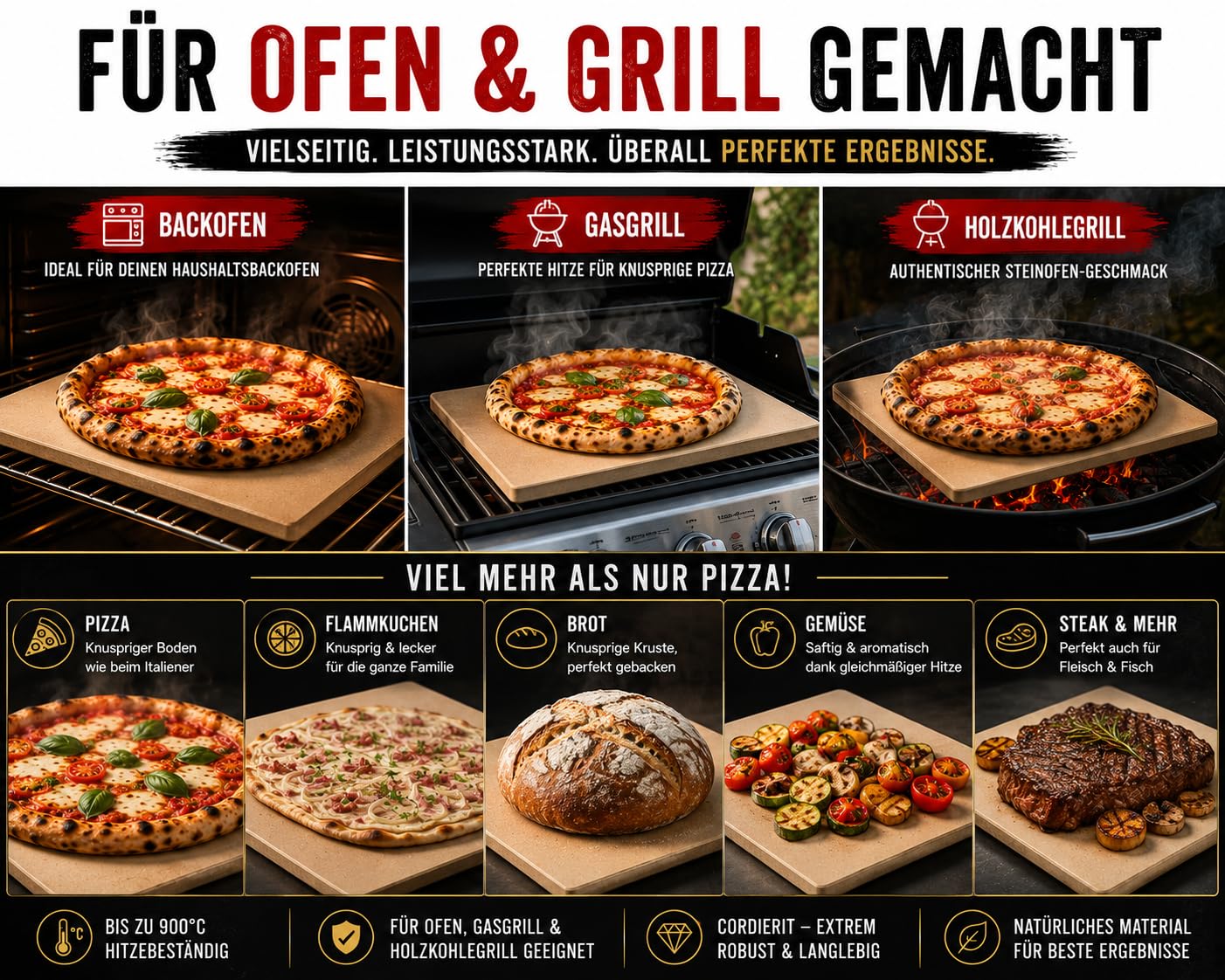 Premium Pizzastein Set für Grill & Backofen – Cordierit Pizzastein inkl. Bambus Pizzaschieber & Rezeptbuch (Rechteckig)