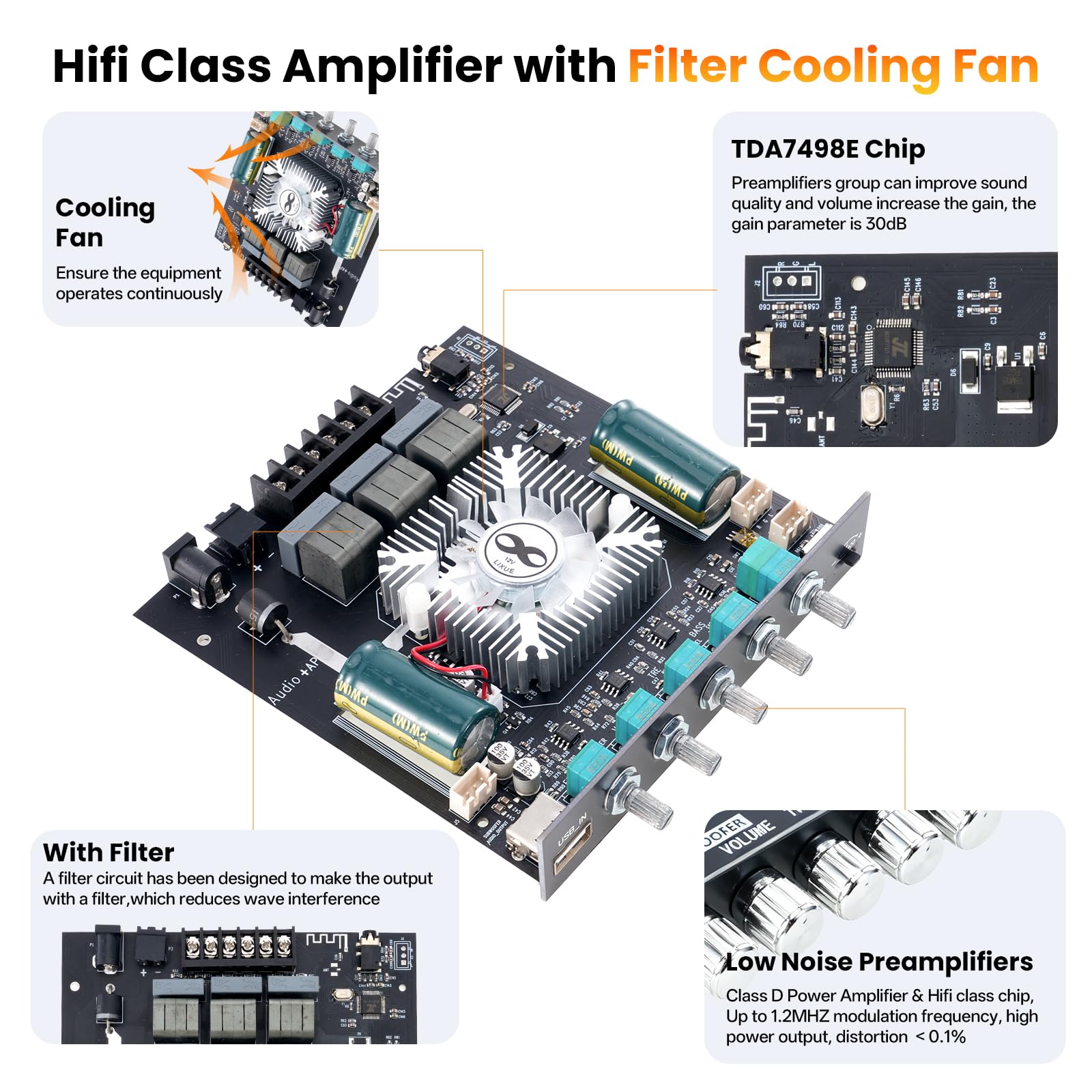 ZK-HT21 Amplificateur HiFi avec Bluetooth Mini amplificateur Audio stéréo 2.1 canaux 160W x 2 + 220 W Mini Module amplificateur stéréo TDA7498E Puce avec TB, USB, AUX, DC 15-36 V pour Haut-parleurs