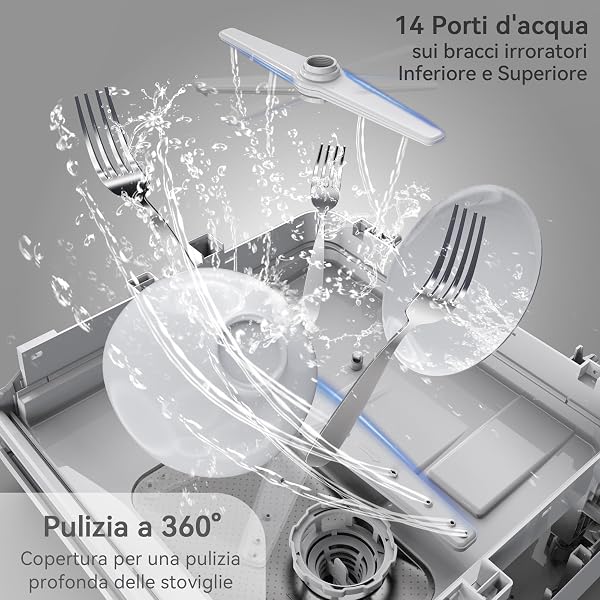 Hermitlux Lavastoviglie portatile con 4 Coperti, Serbatoio dell'acqua da 5 L, Lavastoviglie Piccola da 6 Programmi, Bianco - 4