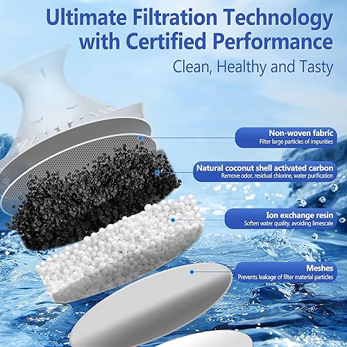 Miniatura 5 de Repuesto para filtro de agua Brita, jarras y dispensadores, filtro de agua certificado NSF para Brita Classic, OB03, Mavea 107007 35557, 3 filtros