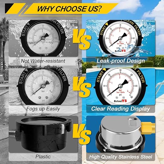 Medidor de presión para piscinas, acero inoxidable, IP67, 0-60 PSI, 2" dial miniatura 5