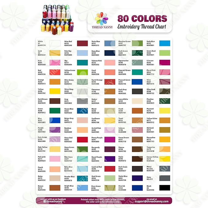 80 Bobinas Hilo Poliéster para Bordado y Costura 500M miniatura 5