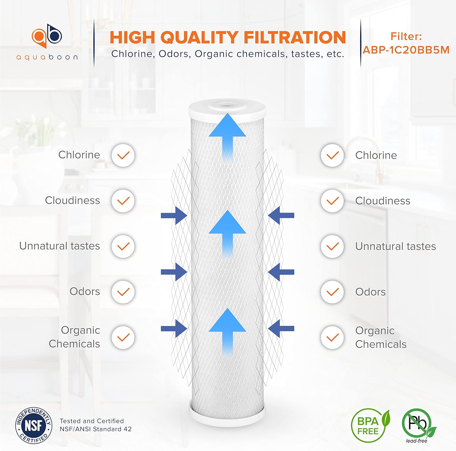 Aquaboon 5 Micron 20 x 4.5 Whole House Water Filter Replacement Cartridge Carbon Block Chlorine Reduction for 1-Stage Water Filtration System 1 Pack