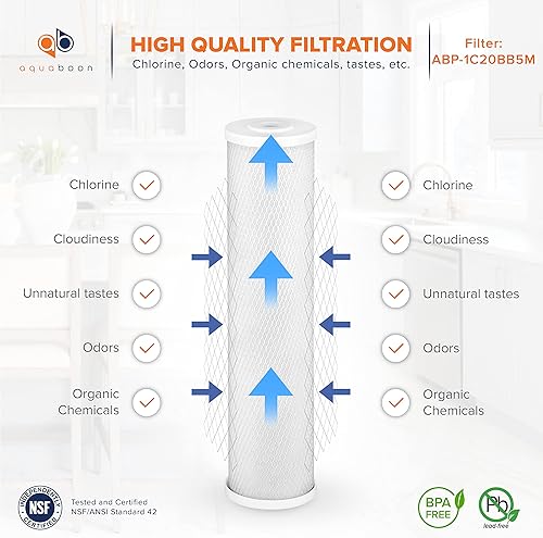 Miniatura 6 de Aquaboon Repuesto de filtro de agua de carbón activado, cartucho de filtro de agua prémium para toda la casa, filtros de agua de carbono CTO de 5