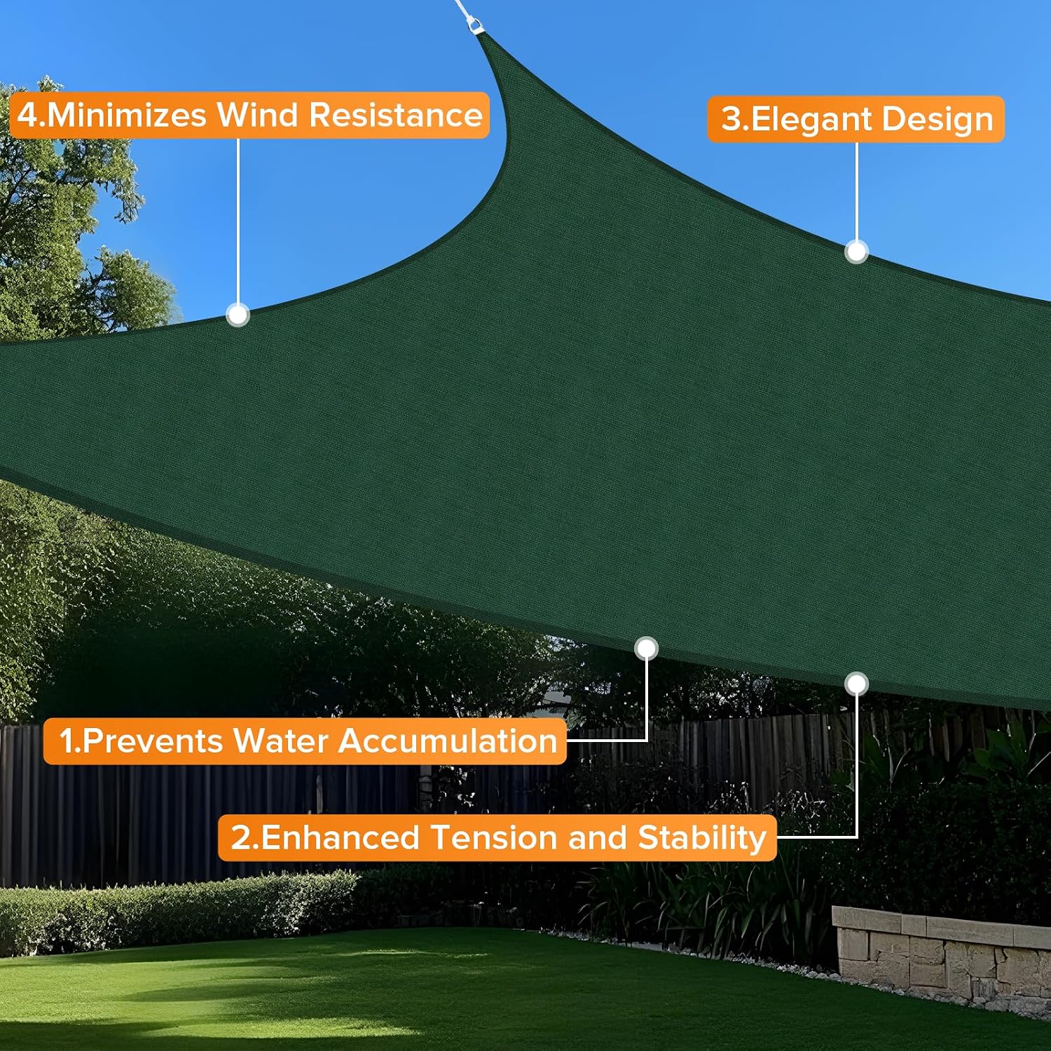 Artpuch Sun Shade Sail,13' X 20' X 20'Customized Dark Green Triangle Curved Edged Commercial Grade 185GSM Permeable Outdoor Shade Cloth for Deck, Backyard, Patio (Custom Sizes Made)