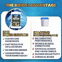 Vista 3 de Tratamiento y limpiador de tanque de agua gris RV, desodorante enzimático para desagües de fregadero para tanques grises de caravana