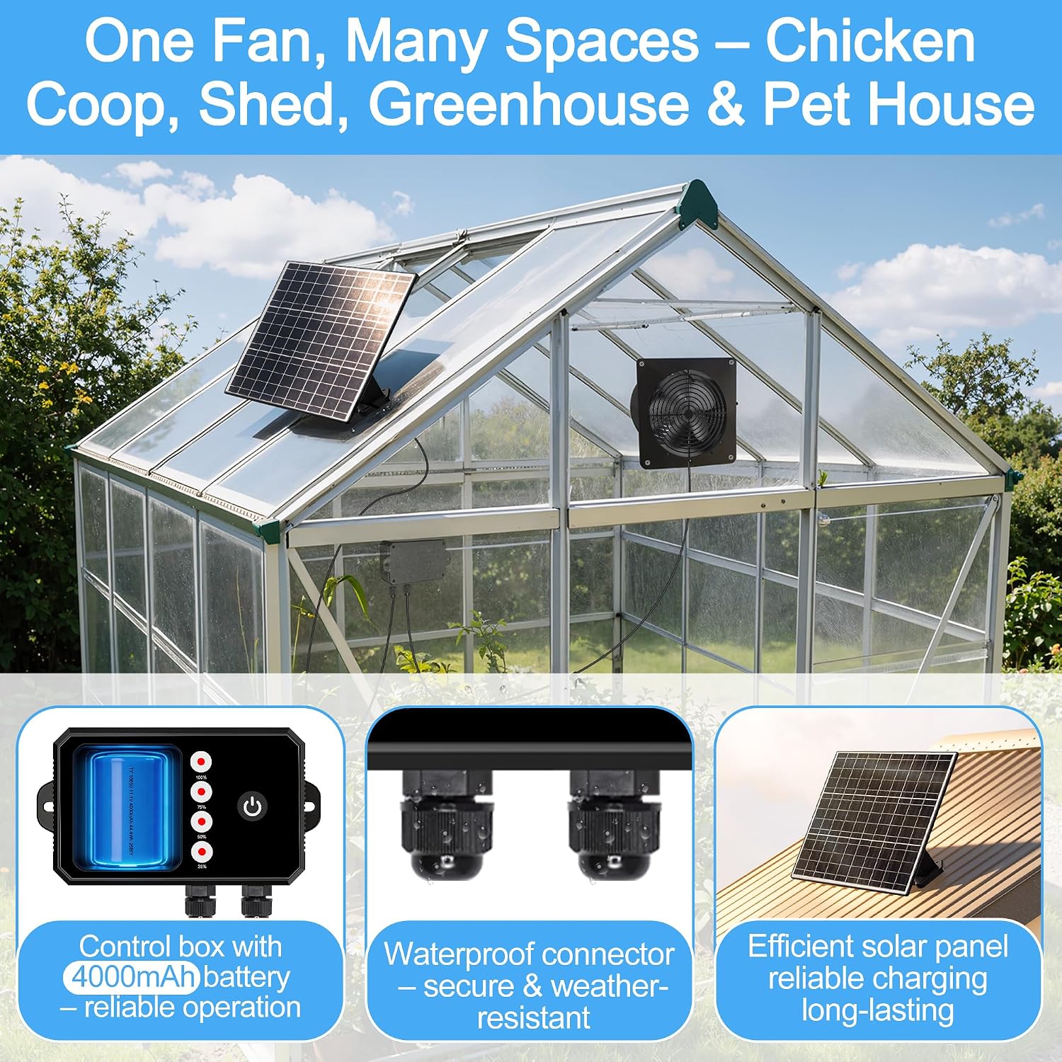 Solar Powered Fan for Chicken Coop, 15W Solar Panel Fan with Reversible Airflow 3 Smart 24H Circulation Modes 1-6 Speed & 1-8H Timer, Aluminum Fans for Poultry House Shed Greenhouse