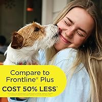 Vista 3 de Tópico Tevrapet FirstAct Plus contra pulgas y garrapatas para perros