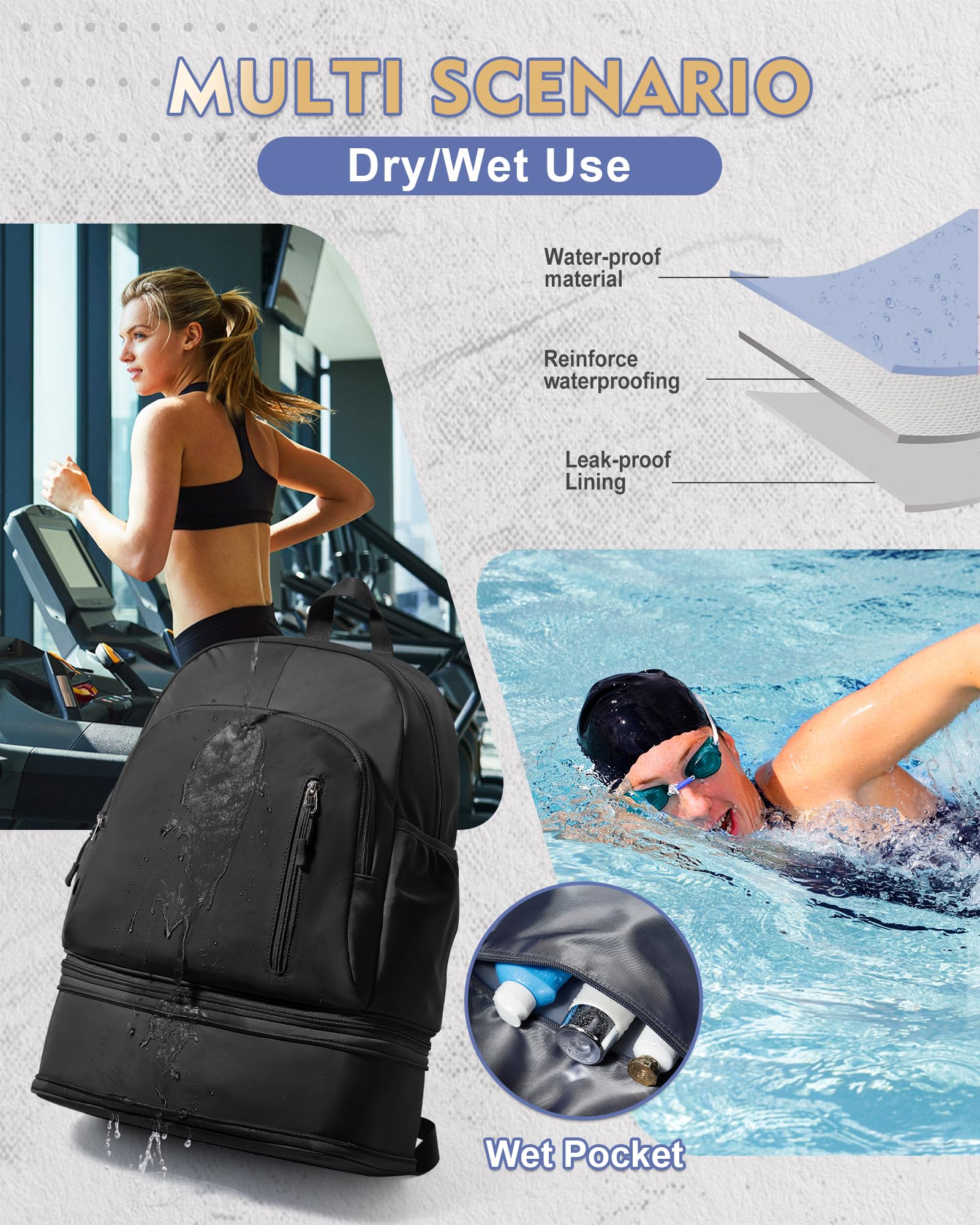 Gym Rucksack damen Sportrucksack mit Schuhfach und Nasstasche,Wasserdichter Freizeitrucksack Sportrucksack Sporttasche für Schwimmen Yoga,Handgepäckrucksack Reise-Laptop-Rucksack,Schwarz