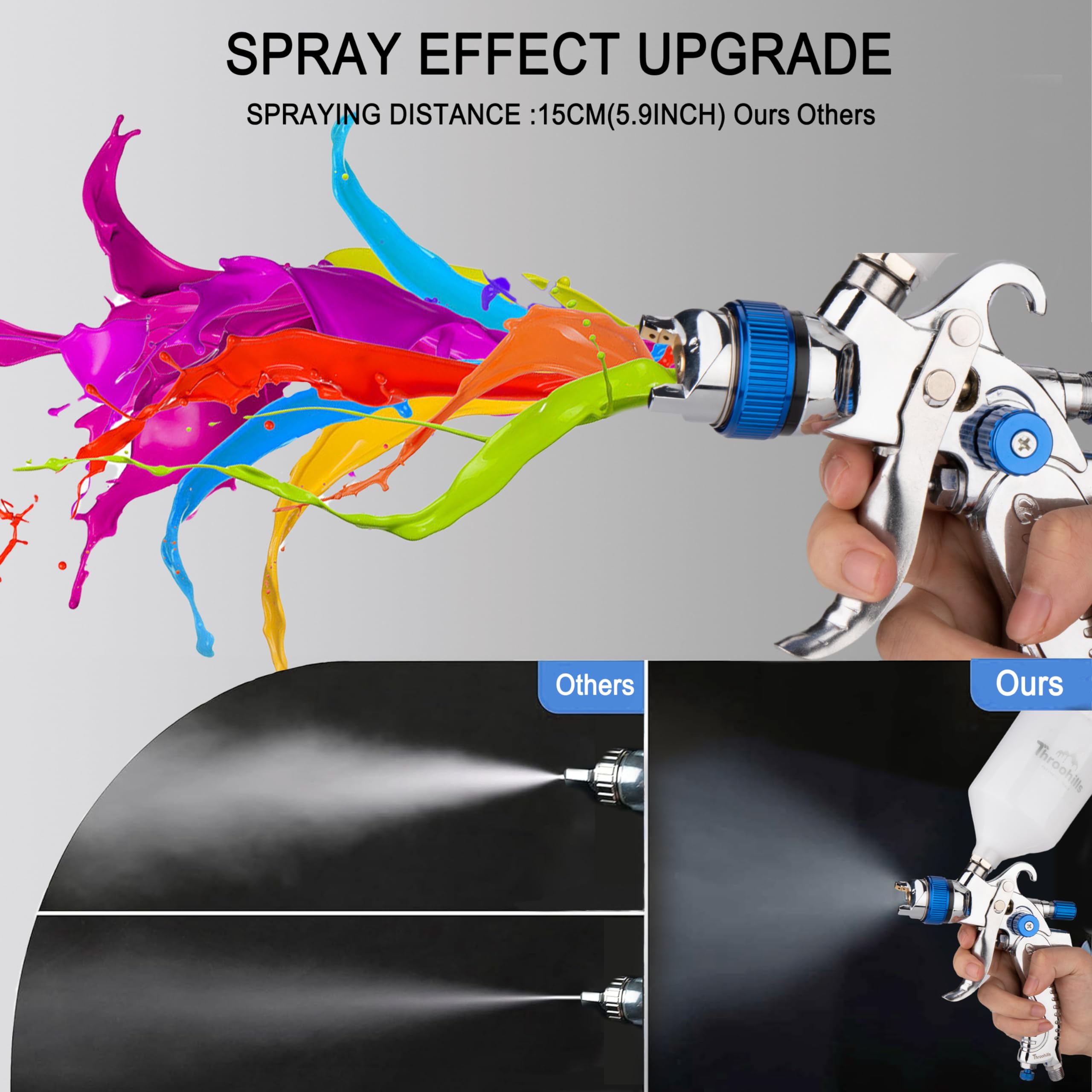 Professional HVLP Spray Gun, 1.4/1.7/2.0mm Nozzle HVLP High Atomization
