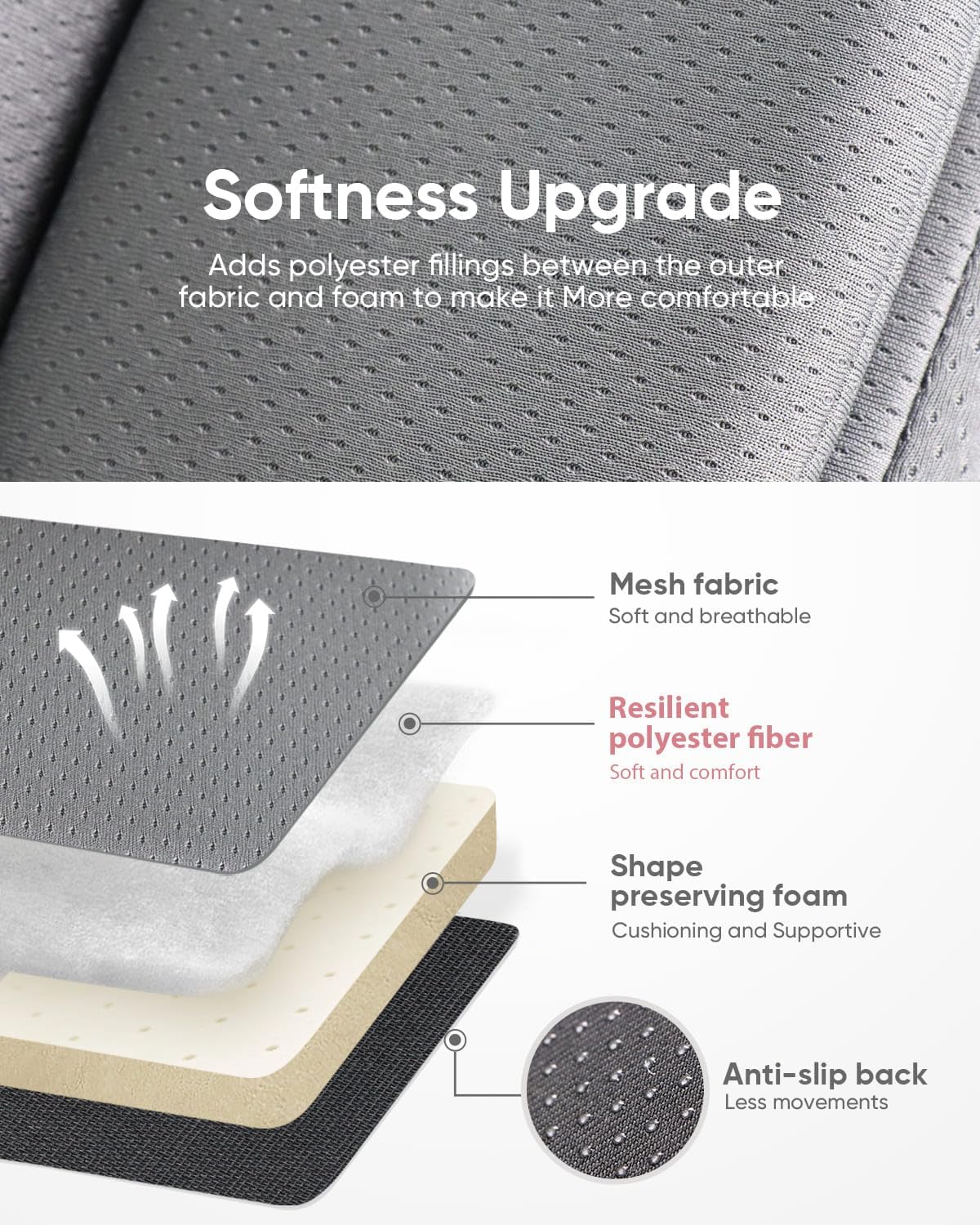 TinlyFinly Infant Insert Compatible with Doona, Graco, Britax, Chicco, Evenflo Car Seat, Adjustable Baby Head Body Support Cushion for Newborn to Toddler, Fits Infant Car Seat and Stroller (Gray)