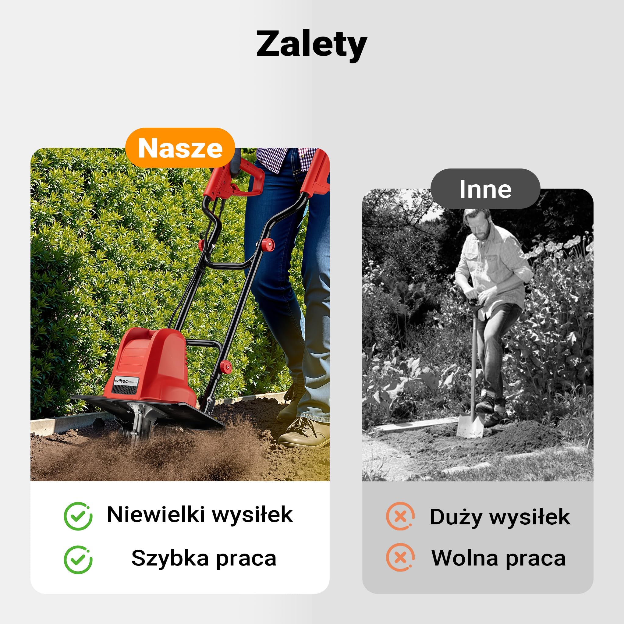 Wiltec Elektryczna glebogryzarka o mocy 1500 W, kultywator ogrodowy z 24 nożami o długości 220 mm i prędkością jodłową 400 obr/min
