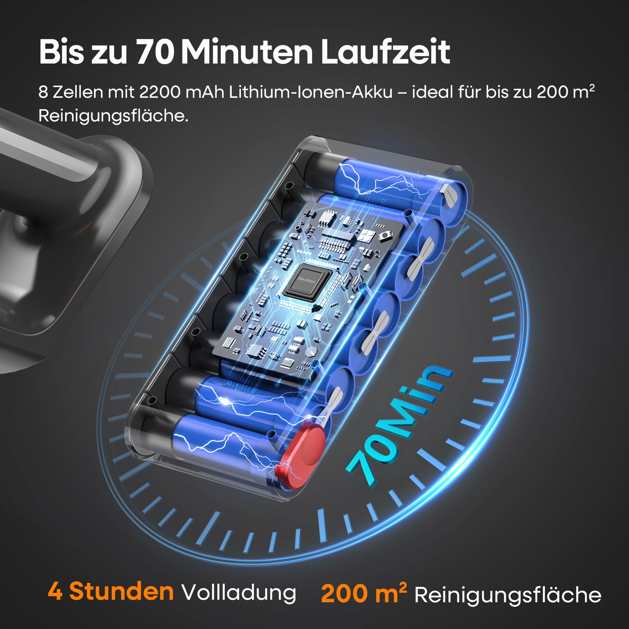 UNINELL Home Akku Staubsauger Kabellos 600W/50kPa/70Min mit Turbomodus