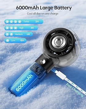 Hotsales Portable Misting Fan, Handheld Turbo Fan with Mist, Rechargeable Personal Fans Mister 4-Speed, 25ml Water Spray Tank, Gifts for Women Men Home Office Travel Outdoor Camping