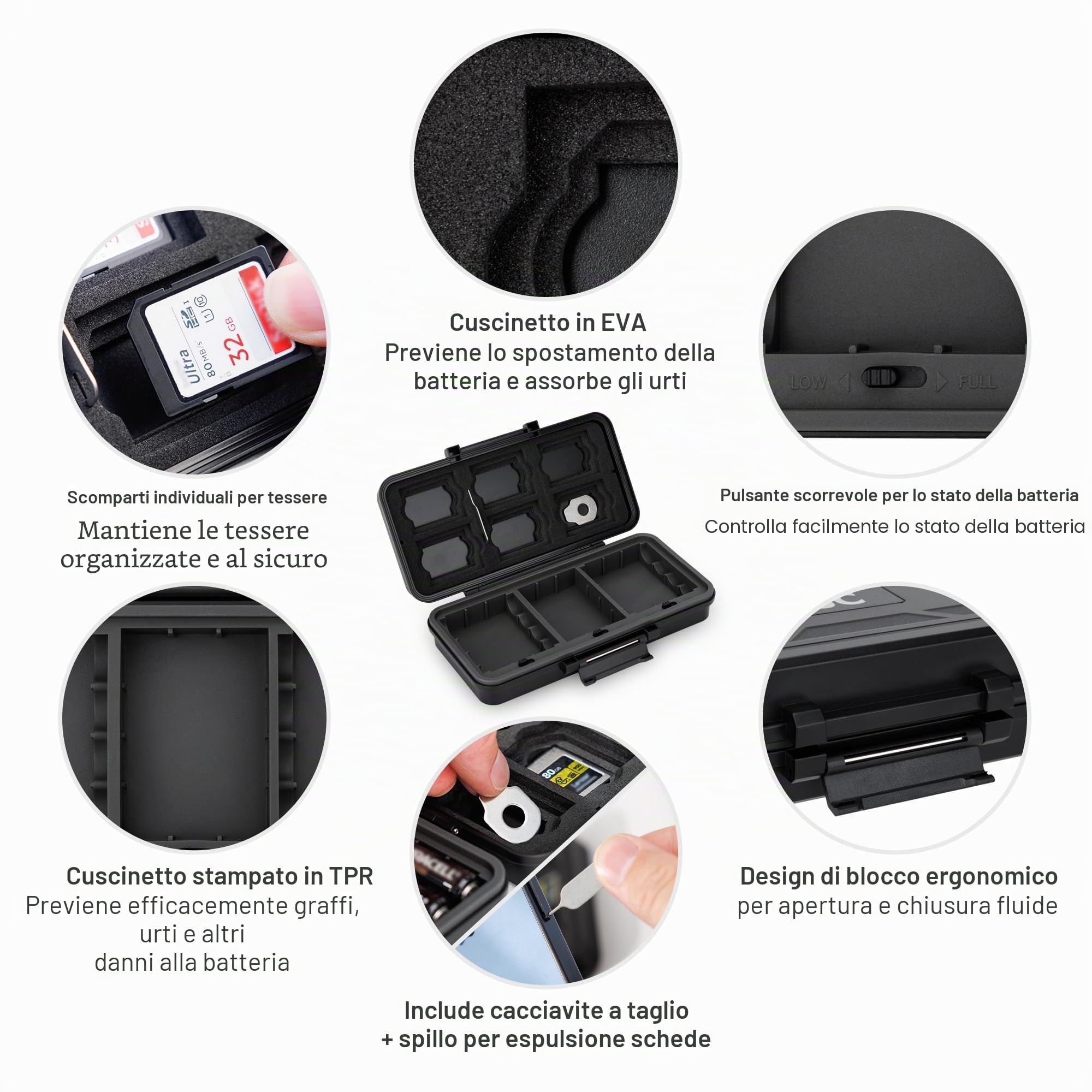 JJC Custodia per batteria 3 in 1 per schede di memoria CF Express tipo B/XQD x6 + CF Express tipo A x5 + SD x6, per Canon LP-E6 Nikon EN-EL15 Sony NP-FZ100 FUJI NPW235 x3 / batteria AA x6