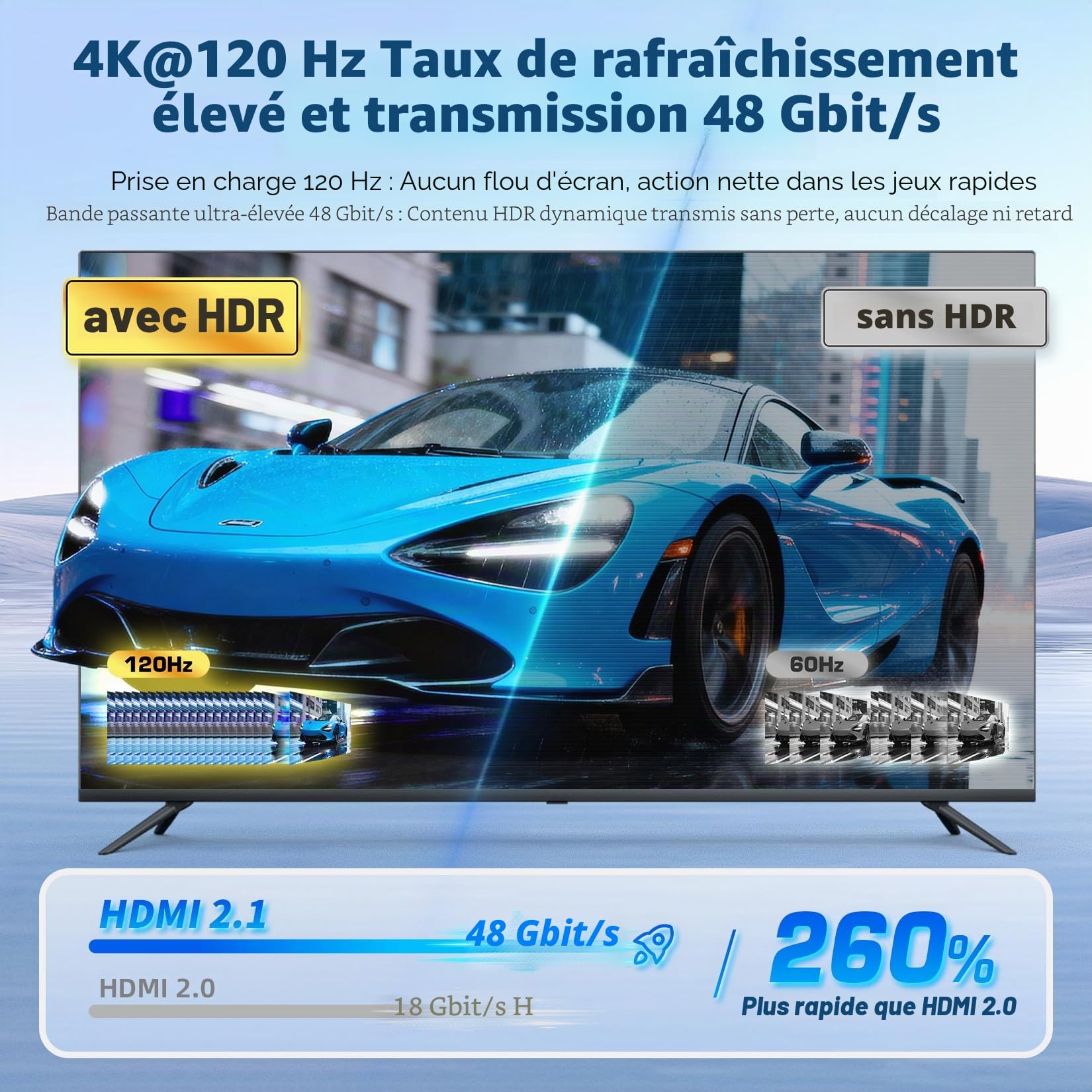 BolAAzuL Splitter HDMI 2 Sorties 1 Entrée, Répartiteur HDMI 2.1 4K 120Hz Repartiteur 8K 60Hz 1x2 avec Audio, Splitters pour Dual Moniteurs HDCP 2.3 HDR EDID Latence Zéro pour PS5/Xbox/PC/TV
