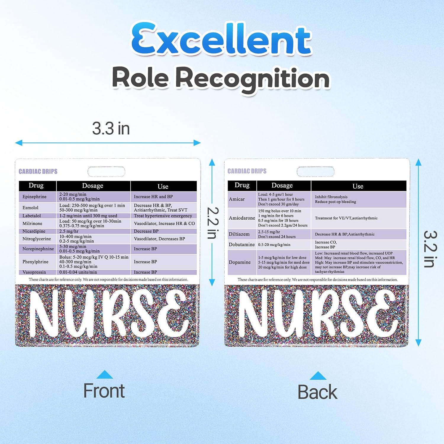 Plifal Cardiac Drips Reference Card with Nurse Badge Buddy - Horizontal Colorful ACLS Pocket Guide Chart Clinical Quick Cheat Sheet Work Accessorie