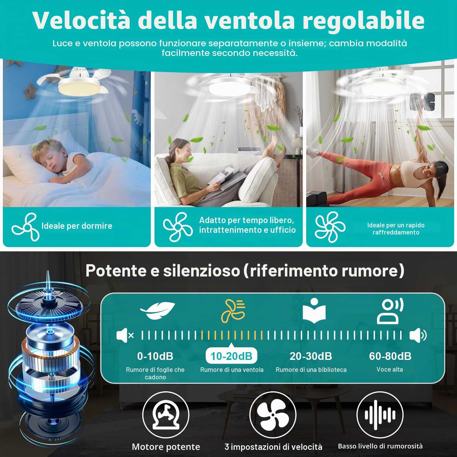Herefun Ventilatore da Soffitto con Luce, 43CM Lampadario con Ventola pieghevole, E27 Silenziosa Plafoniera Led Soffitto Ventilatore con Telecomando, 3 Pale Nascoste, Memoria, Tempistica