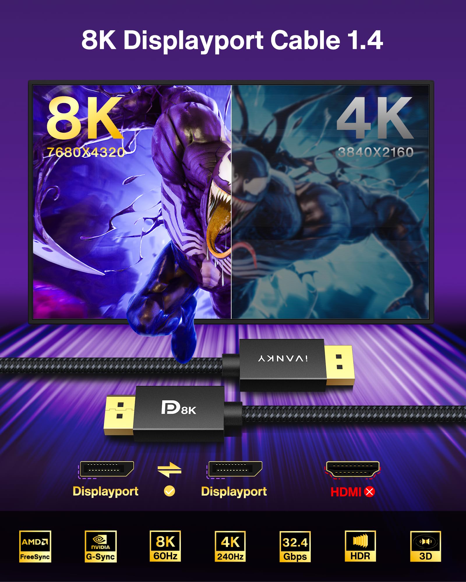 IVANKY Kabel DisplayPort 8K, certyfikat VESA, kabel DP 1.4, 2 m, obsługa wysokiej prędkości 8K przy 60 Hz, 4K przy 144 Hz, 2K przy 240 Hz, obsługa HBR3 32,4 Gb/s, HDCP 2.2, kompatybilny z laptopem