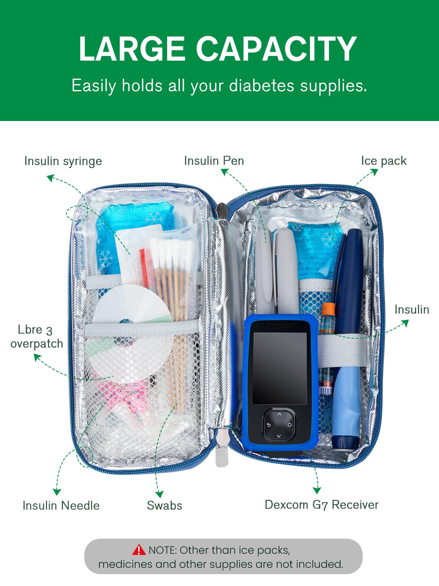 SUNMON Pochette Isotherme Insuline, Pochette Isotherme Medicament avec Affichage de Température, Glacière Insuline avec 2 Sac de Glace Certifiés TSA, Etui pour Stylo à Insuline pour Voyage