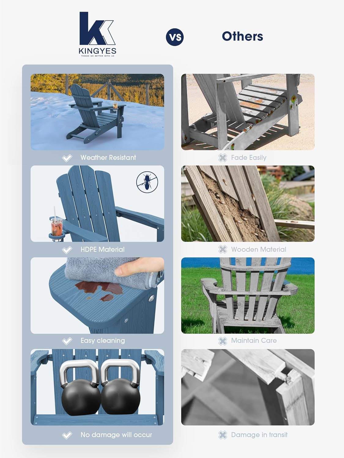 KINGYES Folding Adirondack Chair, HDPE All-Weather Patio Chairs with Cup Holder, Wooden Textured Fire Pit Chairs for Poolside, Backyard, Deck, Navy - Image 11