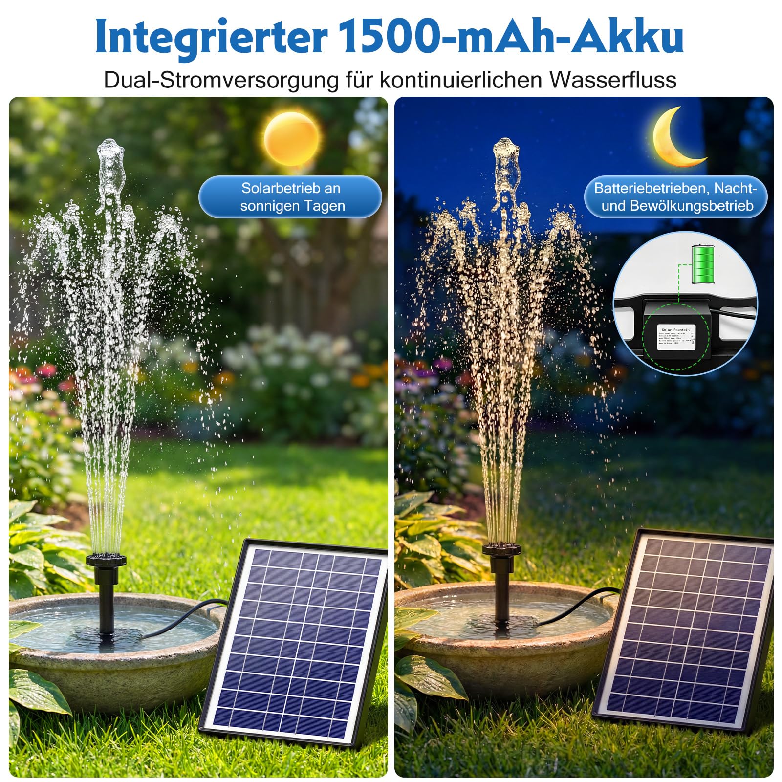 AISITIN 6,5W Solarbrunnen für Draussen, Eingebaute 1500mAh Batterie Solar Springbrunnen für Außen, Schwimmender Fontäne Pumpe mit 10 Fontänenstile für Garten,Vogel-Bad,Teich,Fisch-Behälter,Wasserspiel