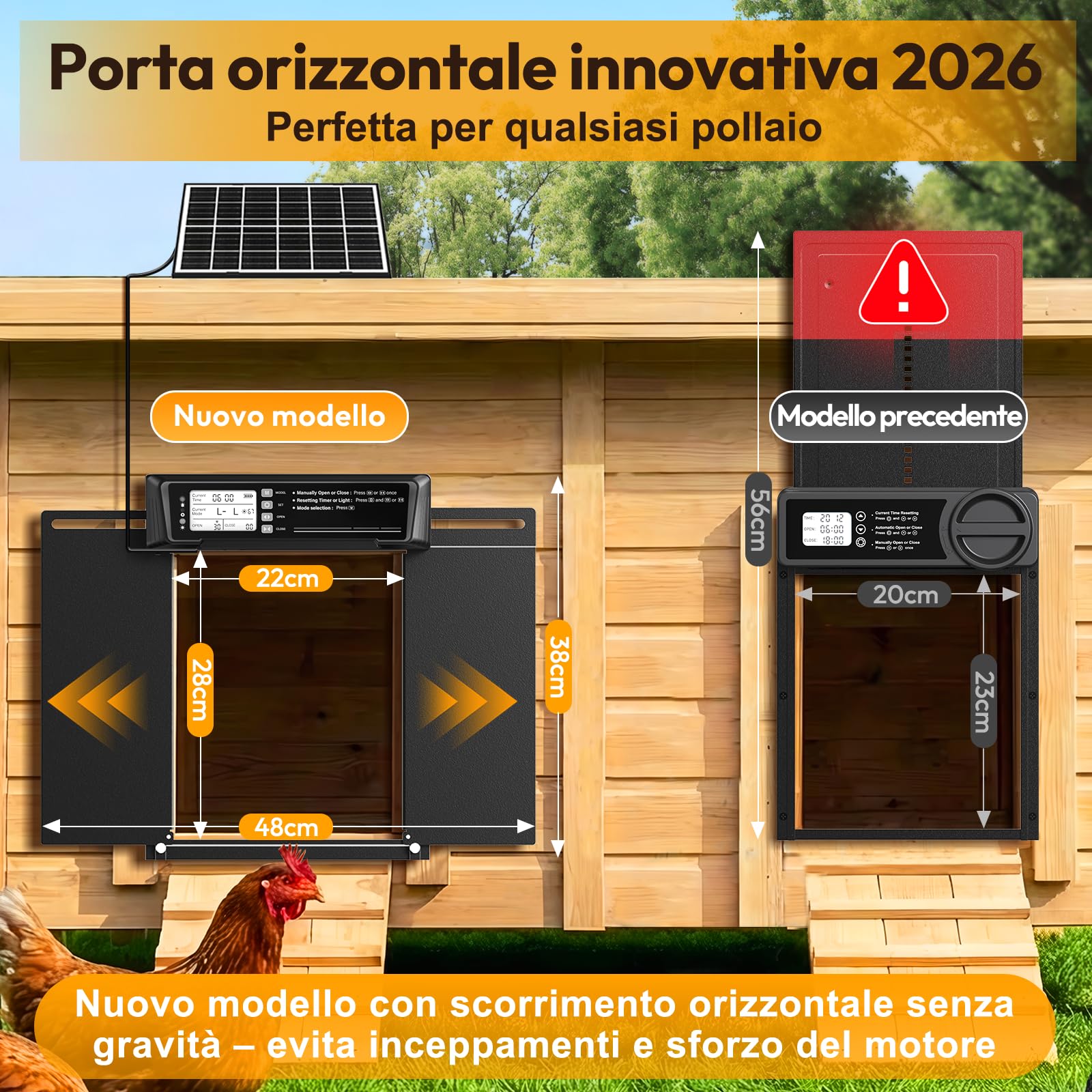 Porta Automatica Pollaio Solare con Funzione Manuale e Timer, Porta Pollaio Automatica Solare Anti-schiacciamento | Lega di Alluminio | Telecomando | Batteria ad Alta Capacità | Grande Pannello Solare