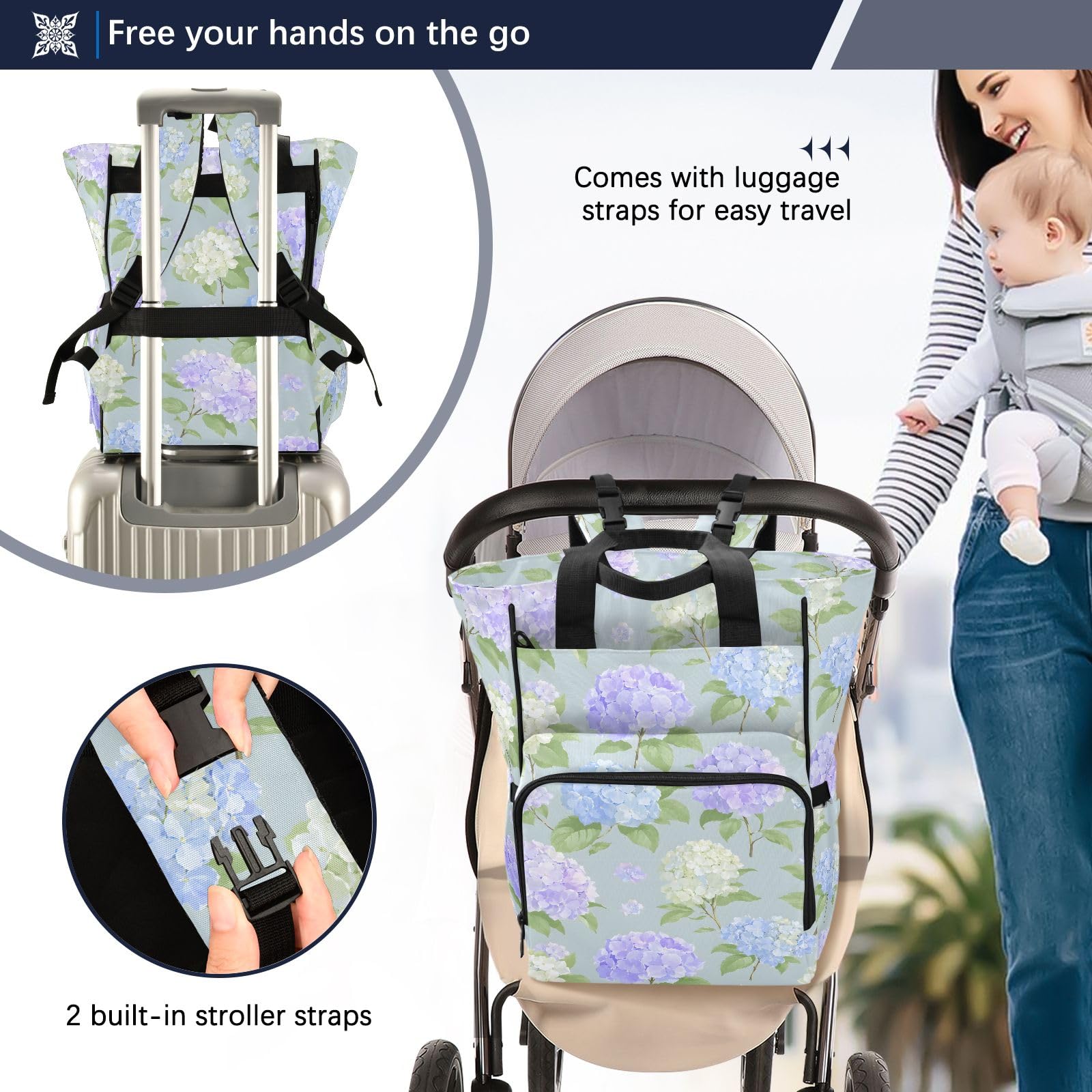 Mnsruu Zaino per pannolini per bambini con motivo ortensia blu grande borsa impermeabile per pannolini da viaggio per mamme e papà