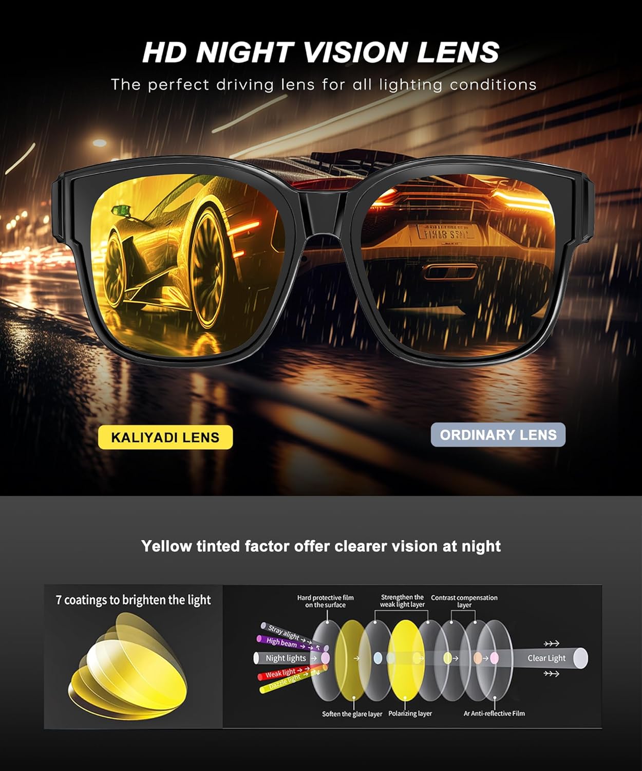 KALIYADI Night-Vision Driving Glasses Fit-Over-Eyeglasses:Anti-Glare Oversized Glasses for Men Women High Definition Lens XXL - Image 5