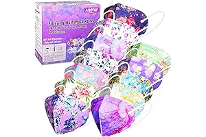 Stylish KN95 Masks: Floral Protection